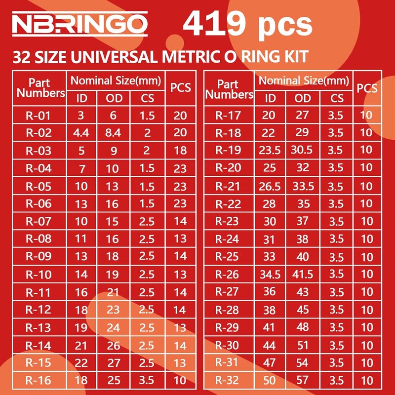 NBRINGO 826 Pcs Universal O-Ring Kit - Metric & SAE Standard 70A Durometer O Ring Assortment Kit for Auto Engines, Hydraulic Cylinders, Chemical Plumbing, Fuel Systems with 4 Pick Tools - Image 3